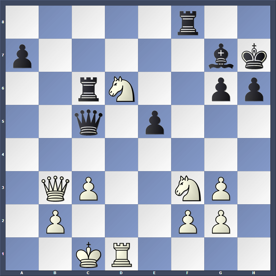 🏆 Torneio de Candidatos 2020  2ª rodada 🎙 GMs Krikor Mekhitarian e  Rafael Leitão 