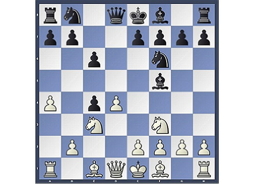 The Slav Defense - How to Play It as White and Black - Chessable Blog