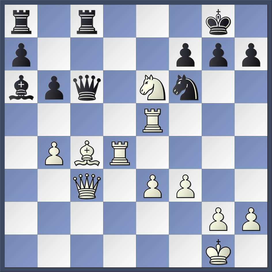 Candidate Moves - Chess Lessons 