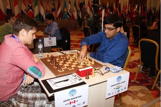 The chess games of Anton Kovalyov