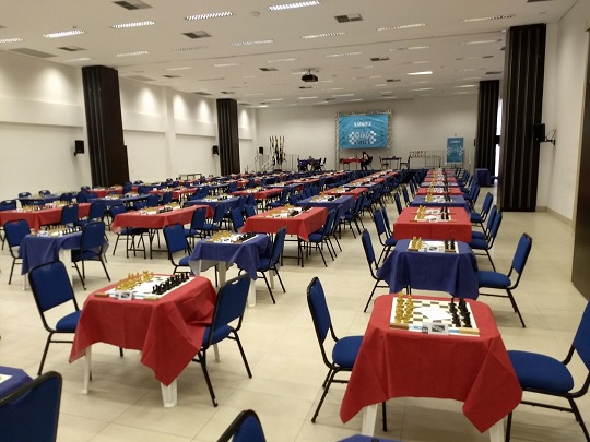 V Torneio Aberto de Xadrez 12 a 18 de Agosto de 2019 – Hotel Sesc Caiobá –  Clube de Xadrez