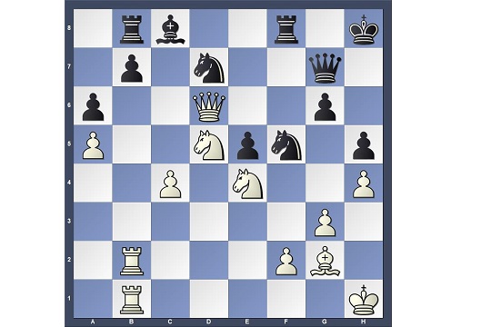 What Is a Blunder in Chess & How to Avoid It?