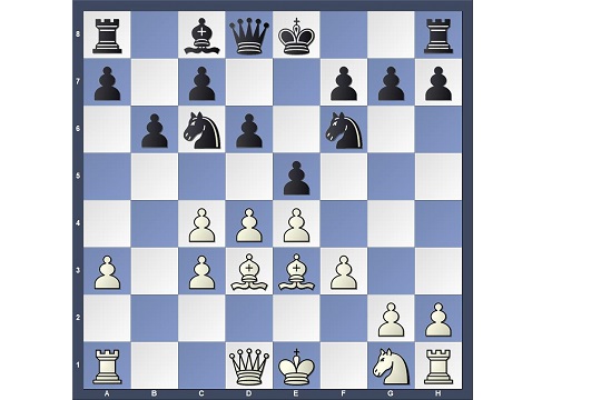 Coleção Botvinnik - Melhores partidas (Capa dura)