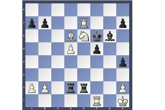 How to Stop Blundering Pieces in 1 Move 