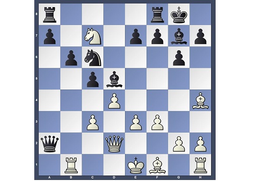 Henrique Mecking's Chess Games: The Chess of Bobby Fischer