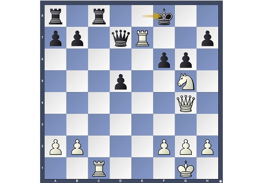 A incrível trajetória de Wilhelm Steinitz: O primeiro campeão mundial de  xadrez. 