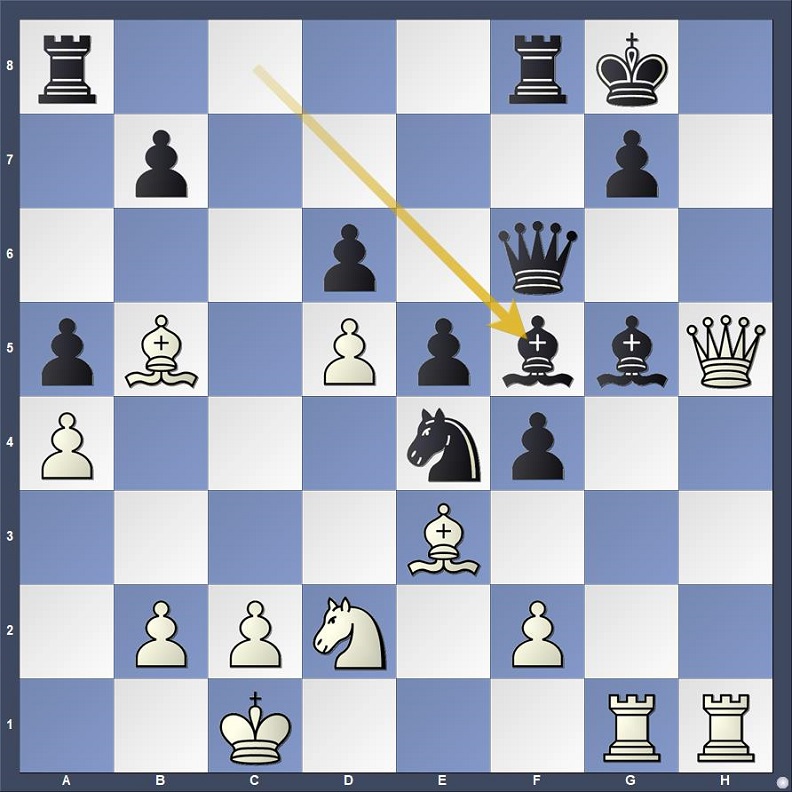 GMKrikor x Raffael chess - Match de 10 partidas 