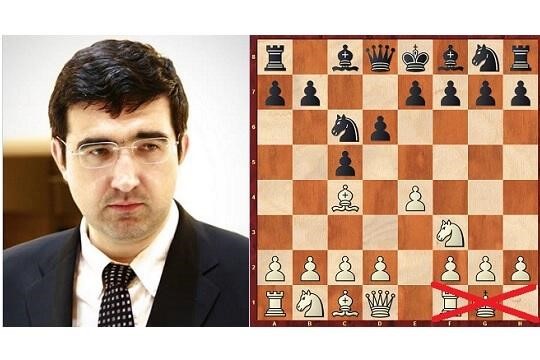 Kramnik Sugere Acabar Com O Roque No Xadrez