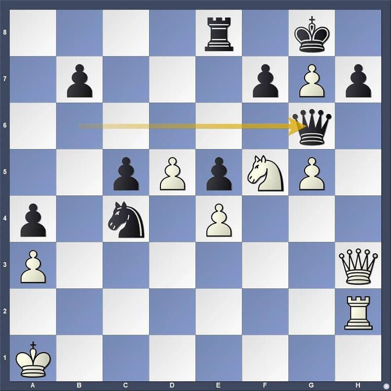 Carlsen e Nakamura compartilham o título no Xadrez 960