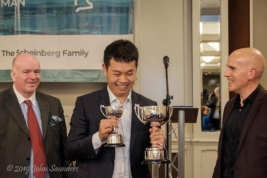 Wang retrospectiva xadrez 2019