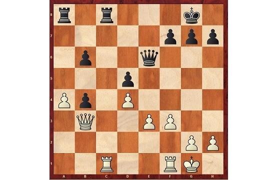 Diagrama de xadrez