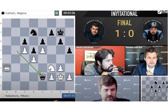 Super torneio online Carlsen