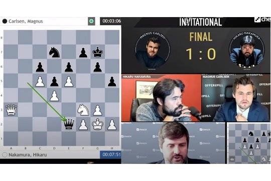 Os Números de Magnus Carlsen Durante a Pandemia