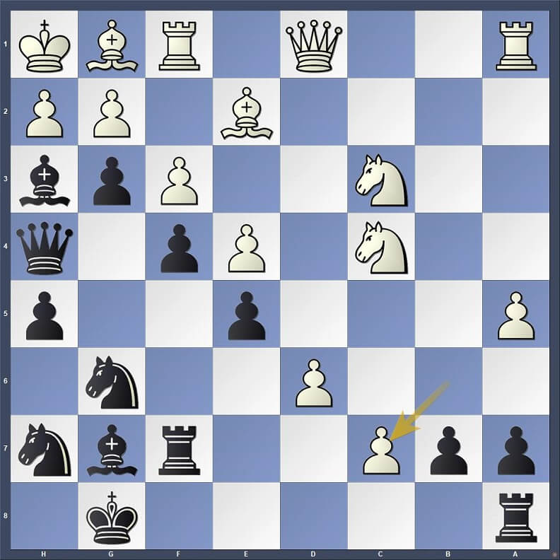 The chess games of Rafael Leitao