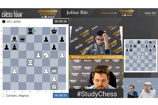 Os Números de Magnus Carlsen Durante a Pandemia