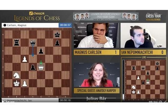 Os Números de Magnus Carlsen Durante a Pandemia