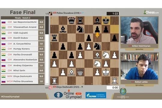 Magnus Carlsen Perde Depois de 125 Partidas de Invencibilidade