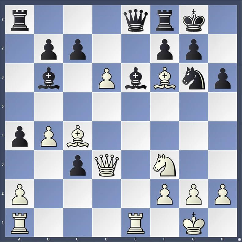 Dubov's Opening Ideas: Vs Karjakin