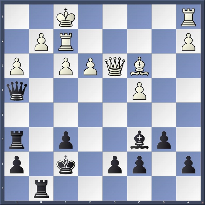 Chess game: Karpov x Csom, Rafael Leitão