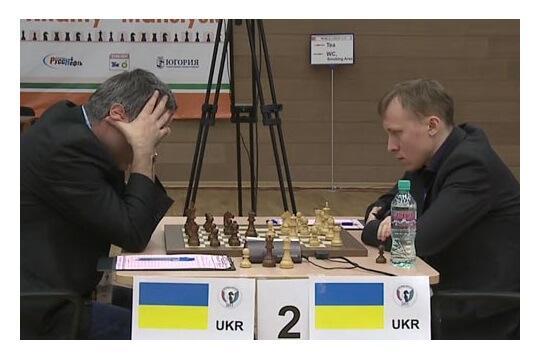 Potências do xadrez: Ucrânia