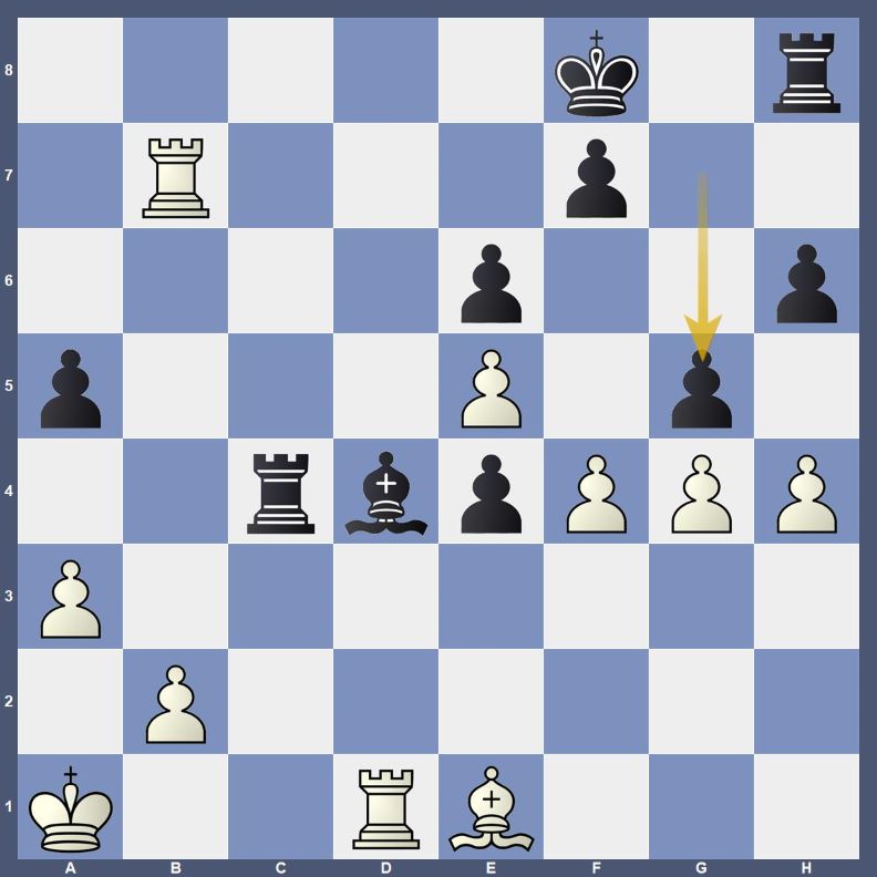 Como treinar os nomes das casas no xadrez? g5, h4, a3, etc! 